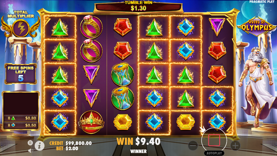 demo slot kakek zeus